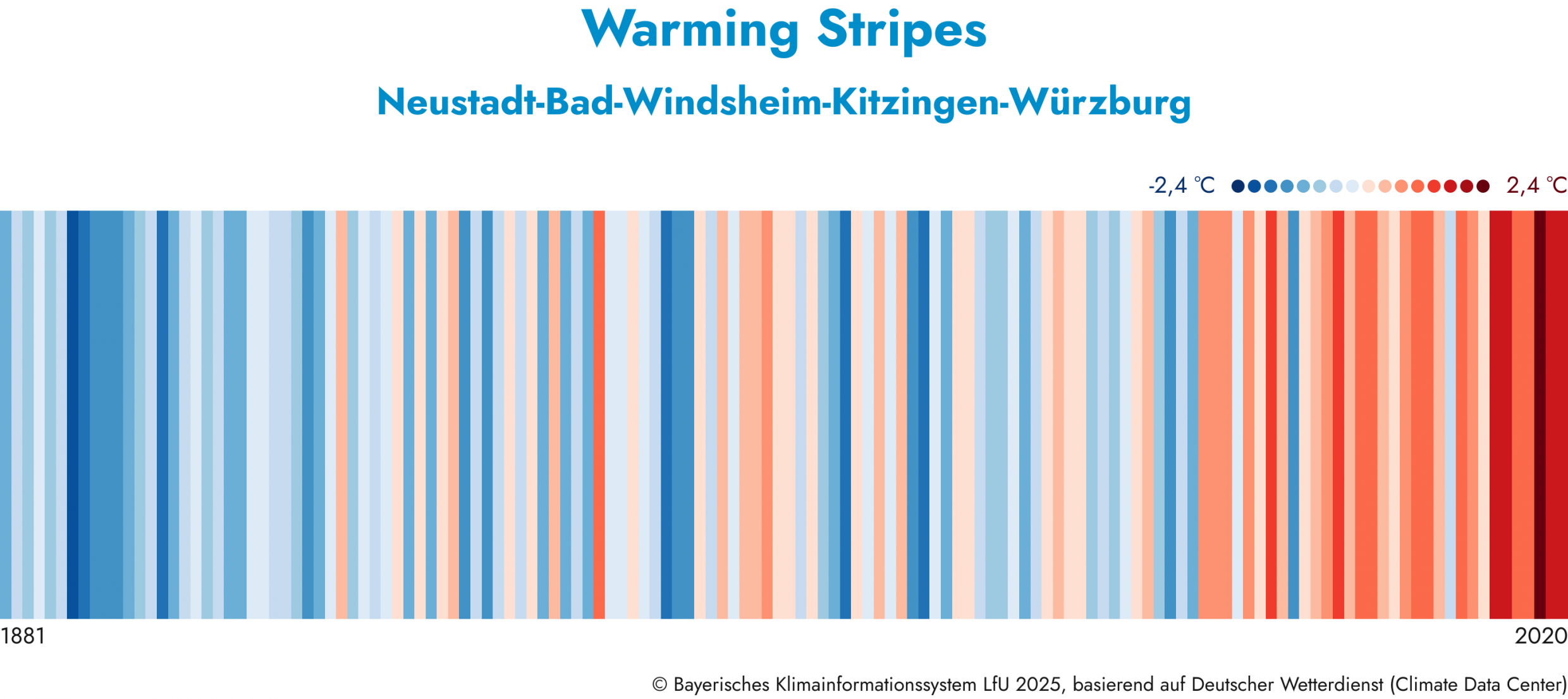Bild vergr&ouml;&szlig;ern: Warming Stripes_NEA_KT_W&Uuml;_1881 - 2020